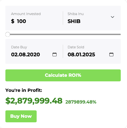 Shiba Inu ROI-Rechner